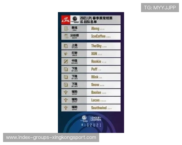 欧战轮换名单考验教练在压力下的智慧 欧战轮换名单考验教练在压力下的智慧