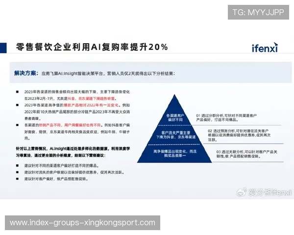 联赛社会价值评估模型为赞助分配带来新依据