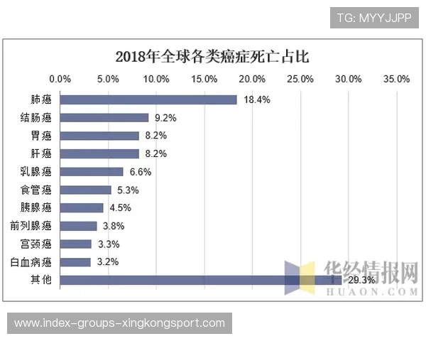 巴黎若坚持长期规划未来数年仍具统治力 巴黎若坚持长期规划未来数年仍具统治力